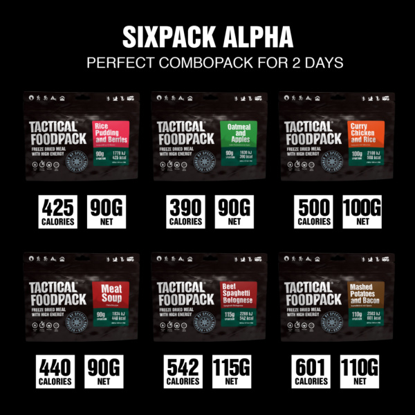 8739 Alpha Sixpack Layout 1024x1024